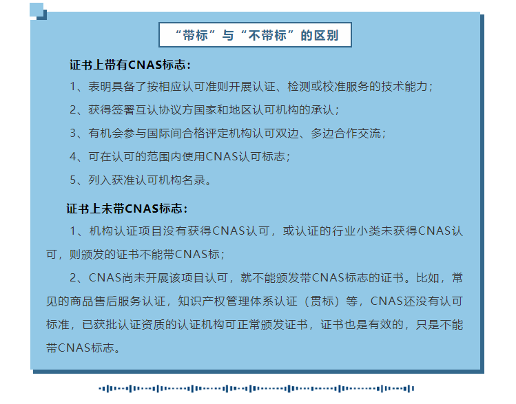 帶CNAS標(biāo)和不帶CNAS標(biāo)的證書，原來差別這么大！(圖2)